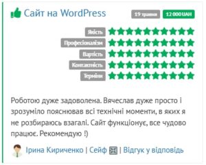 Nuar Boutique Відгук Мобільна Nuar Boutique Відгук Мобільна версія