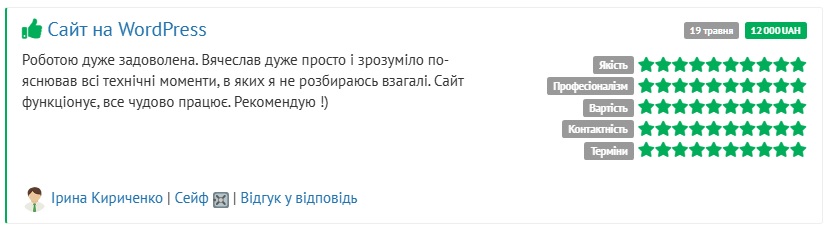 Nuar Boutique Відгук Nuar Boutique Відгук desktop version