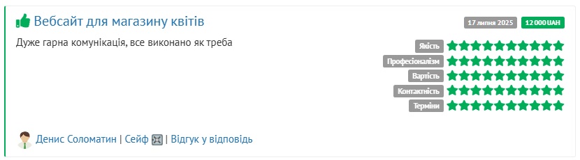 Grand Flowers Відгук десктоп версія
